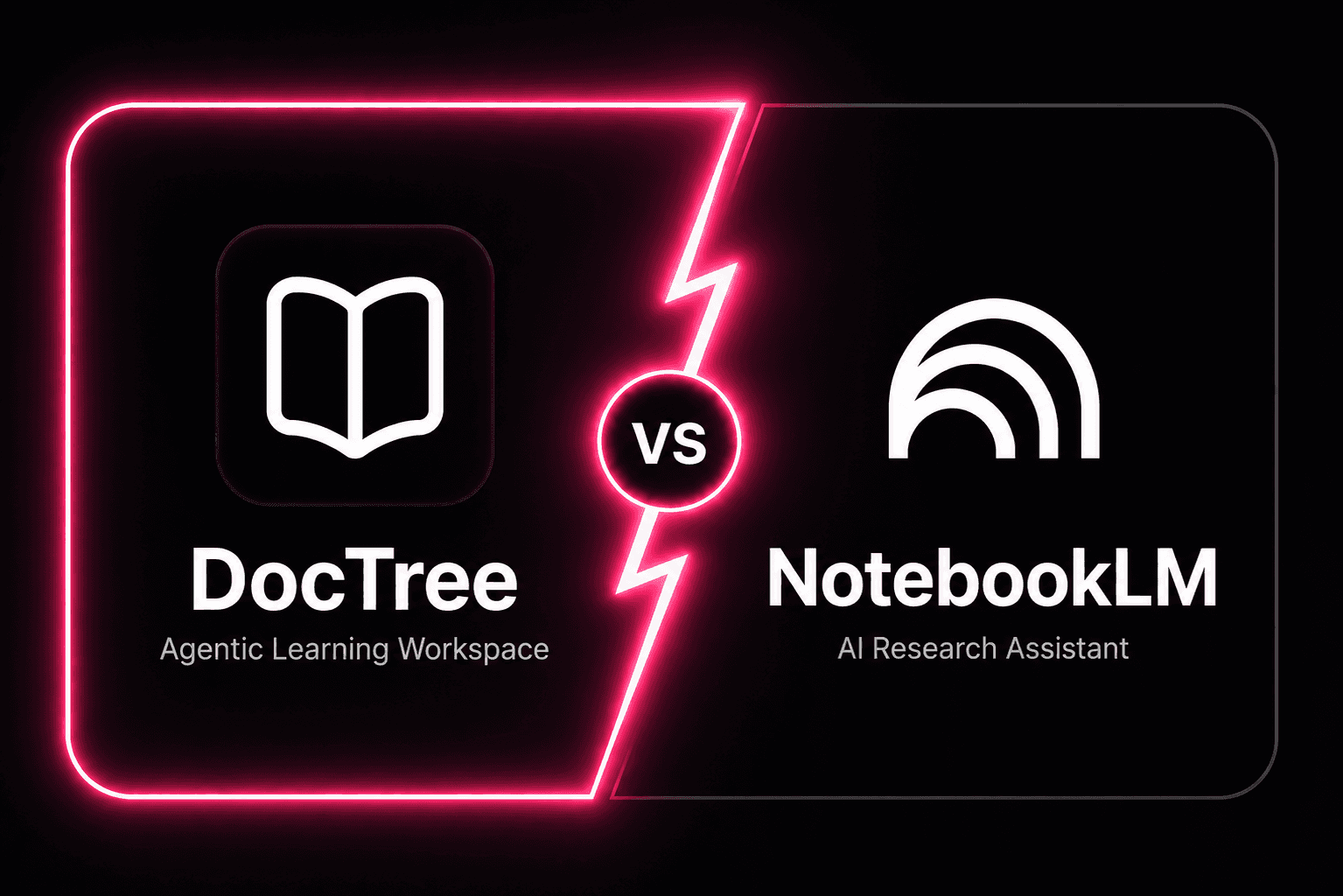 DocTree visual learning workspace compared with the NotebookLM AI research assistant